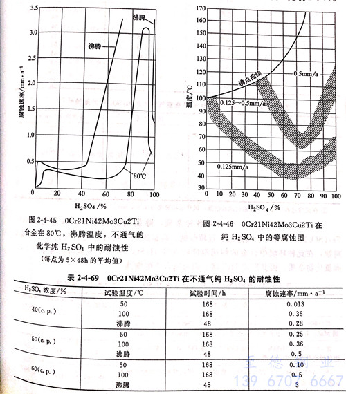 表 4-69.jpg