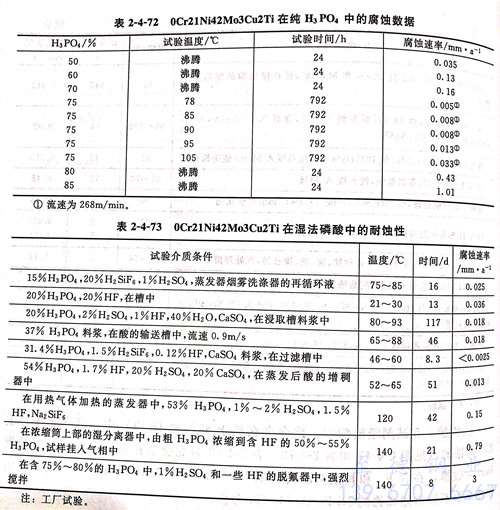 表 4-72.jpg