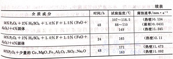 表 4-20.1.jpg