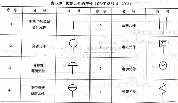 表 10.jpg