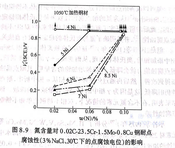 圖 9.jpg