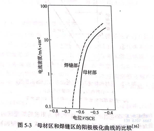 圖 3.jpg