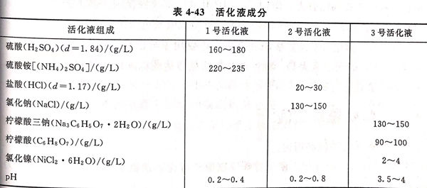 表 43.jpg