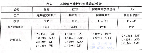 表 3.jpg