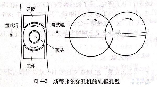 圖 4-2.jpg