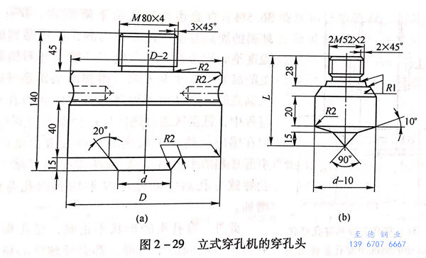 圖 2-29.jpg