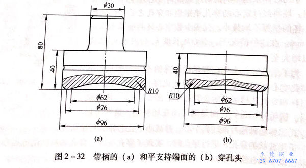 圖 2-32.jpg