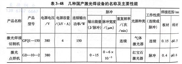 表 48.jpg