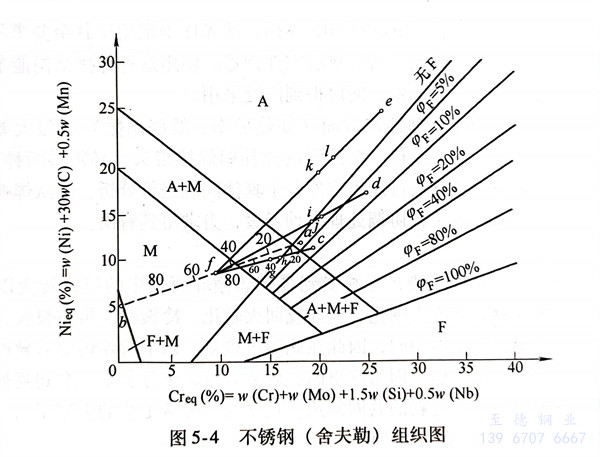 圖 4.jpg