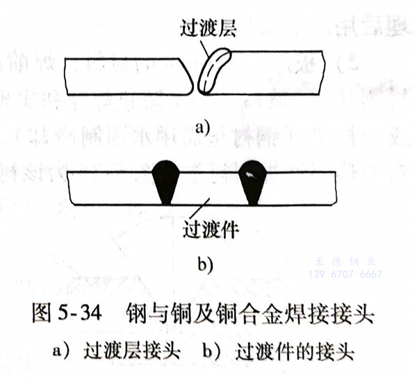 圖 34.jpg